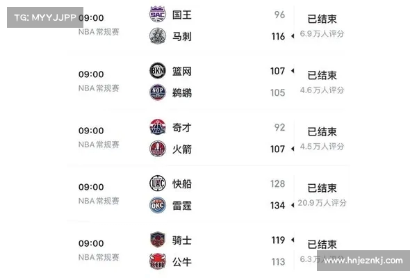 CCTV5全程直播NBA赛事精彩瞬间 球迷热血沸腾共同见证篮球盛宴 CCTV5全程直播NBA赛事精彩瞬间 球迷热血沸腾共同见证篮球盛宴